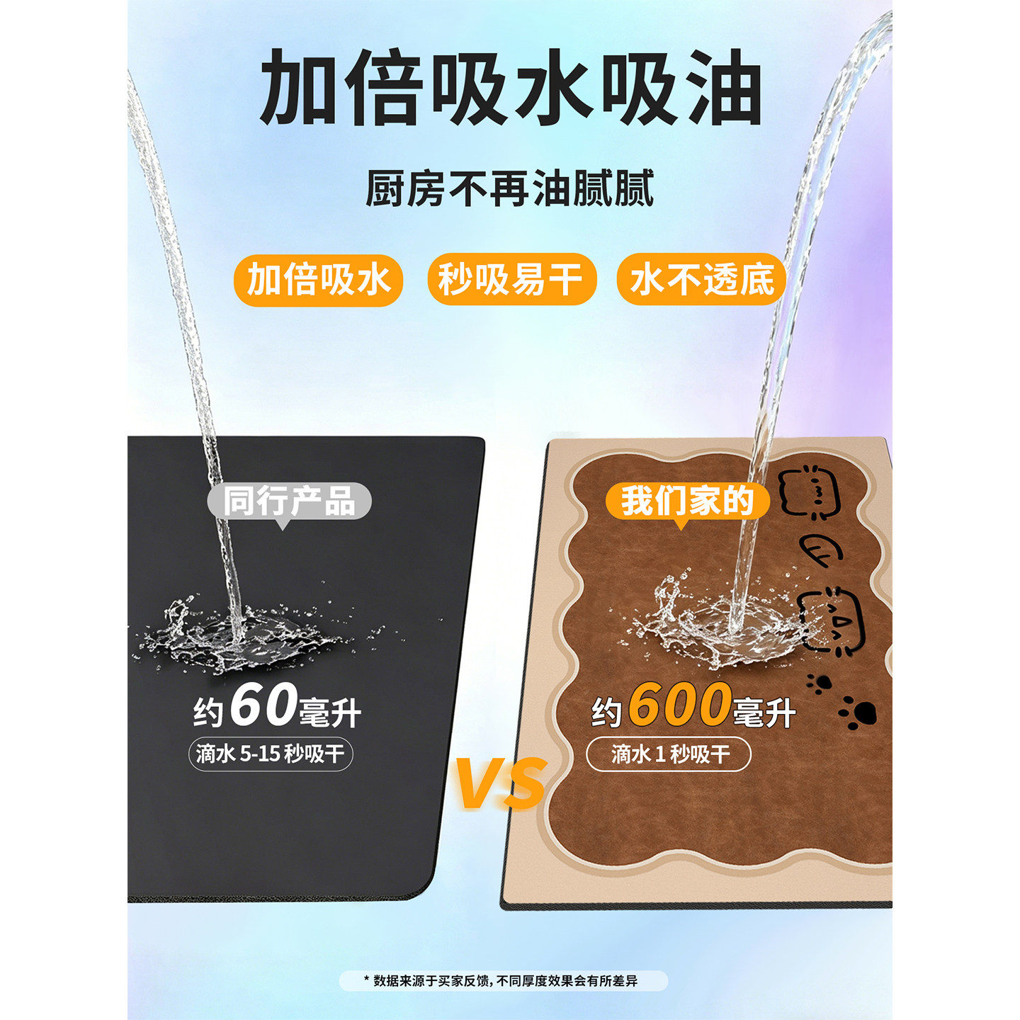 American cartoon antique diatom mud kitchen floor mat 2026 new oil-proof carpet foot mat sink countertop mat