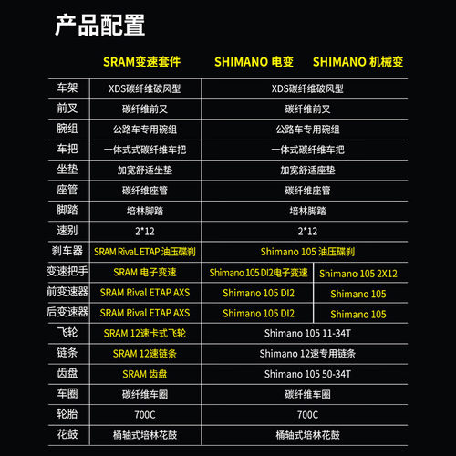 xds喜德盛ad7超轻碳纤维公路车破风气动女成人公路自行车男式赛车 - 图1