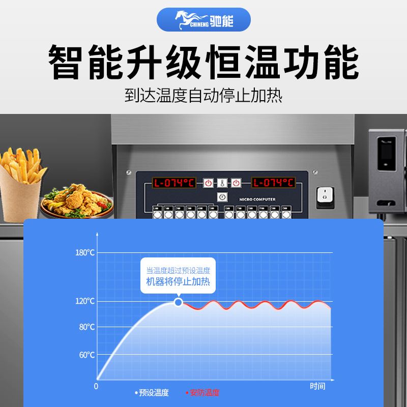 驰能立式电炸炉商用汉堡炸鸡排大容量自动升降双缸双筛智能油炸锅 - 图2