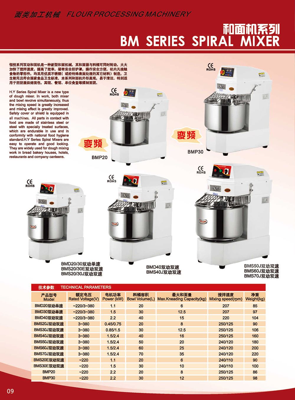 恒悦食品机械商用双动双速变频和面机5/10公斤面粉打面机奶油机 - 图1