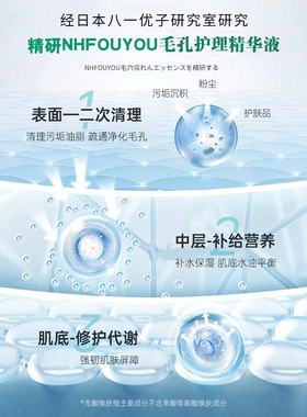 【日本爆款】精华液收缩毛孔粗大修复面部去闭口粉刺黑头淡化祛痘