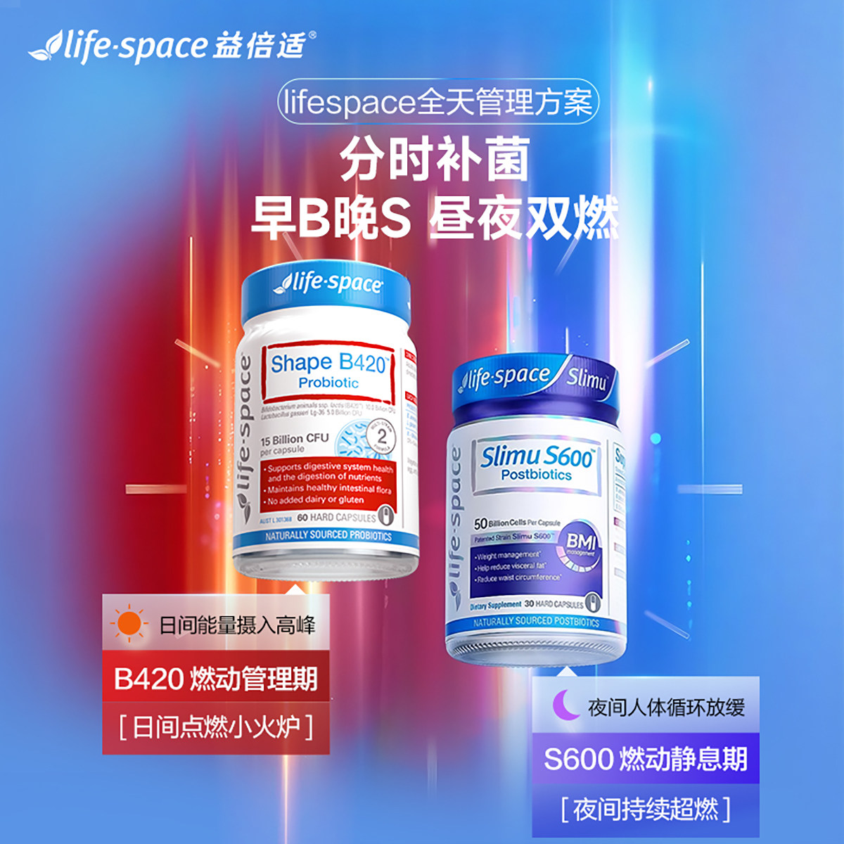 图 2