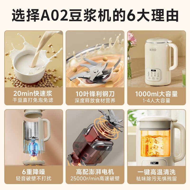 志高豆浆机破壁机多功能家用3-4理机迷你免过滤1-2人人小型料,淘宝优惠券,粉丝福利购,淘宝优惠卷