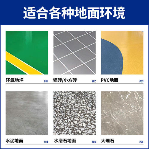 天骏小型洗地机商用工业车间手推式拖地机酒店物业吸拖一体扫地机 - 图1