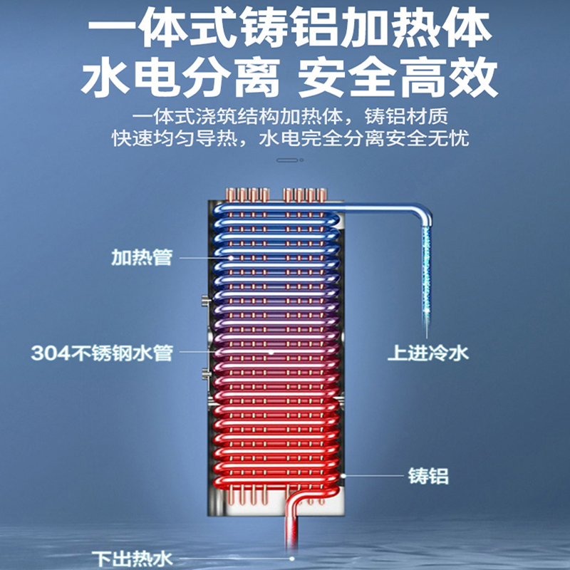 AOSMSENT即热式电热水器小型家用卫生间洗澡商用速热恒温变频节能 - 图2