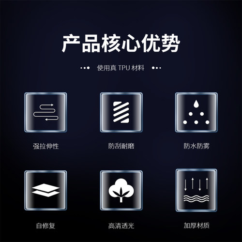 适用25款春风450CLC AMT灯膜贴纸TPU透明大灯保护贴膜摩托车改件 - 图2