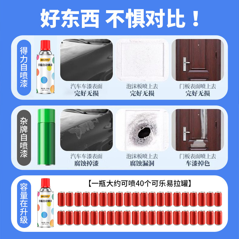 得力手摇自动喷漆罐木器金属防锈墙面涂鸦汽车划痕修补改色油漆,淘宝优惠券,粉丝福利购,淘宝优惠卷