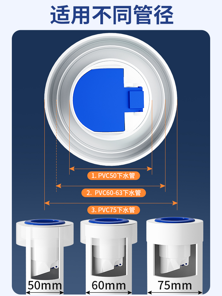 下水管防返臭神器管道防臭密封塞厨房洗菜盆台盆排水管通用堵口器-图3