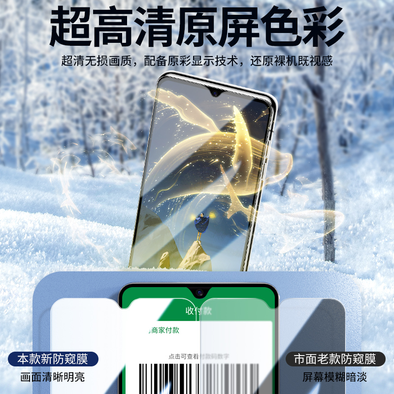 适用iqoou3手机膜5G版高清无白边vivoiqu3x防窥膜全包边爱酷u3x标准版钢化水凝膜V2061A防偷窥全屏覆盖防指纹 - 图3