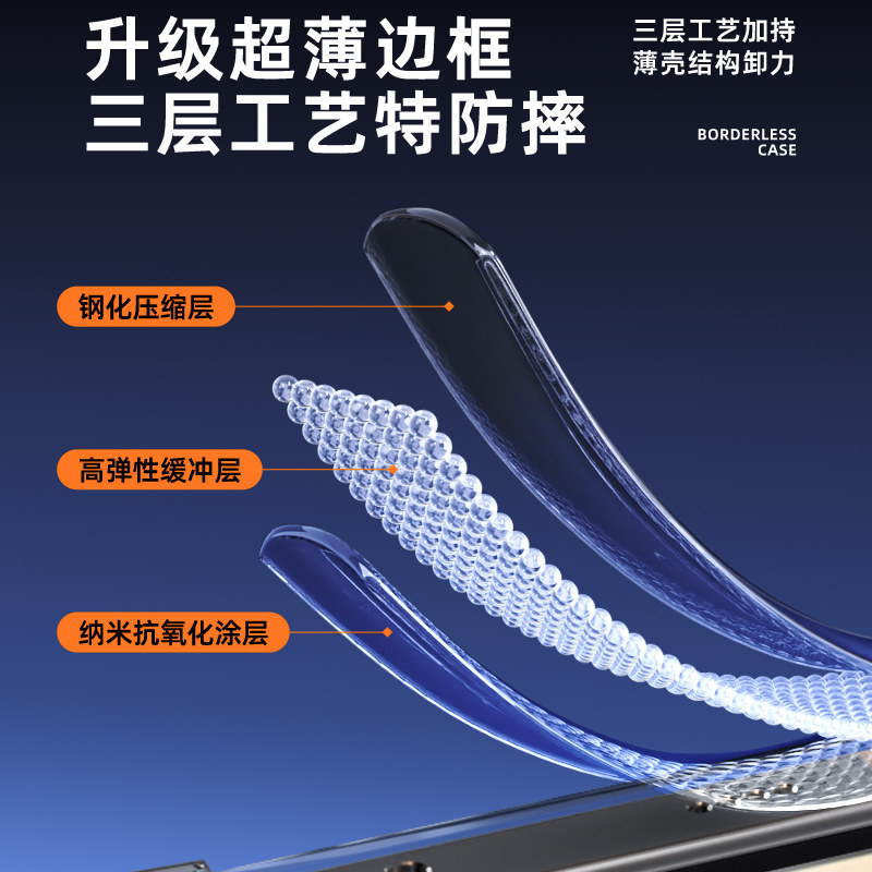 Bailuo suitable for Honor X50 mobile phone case