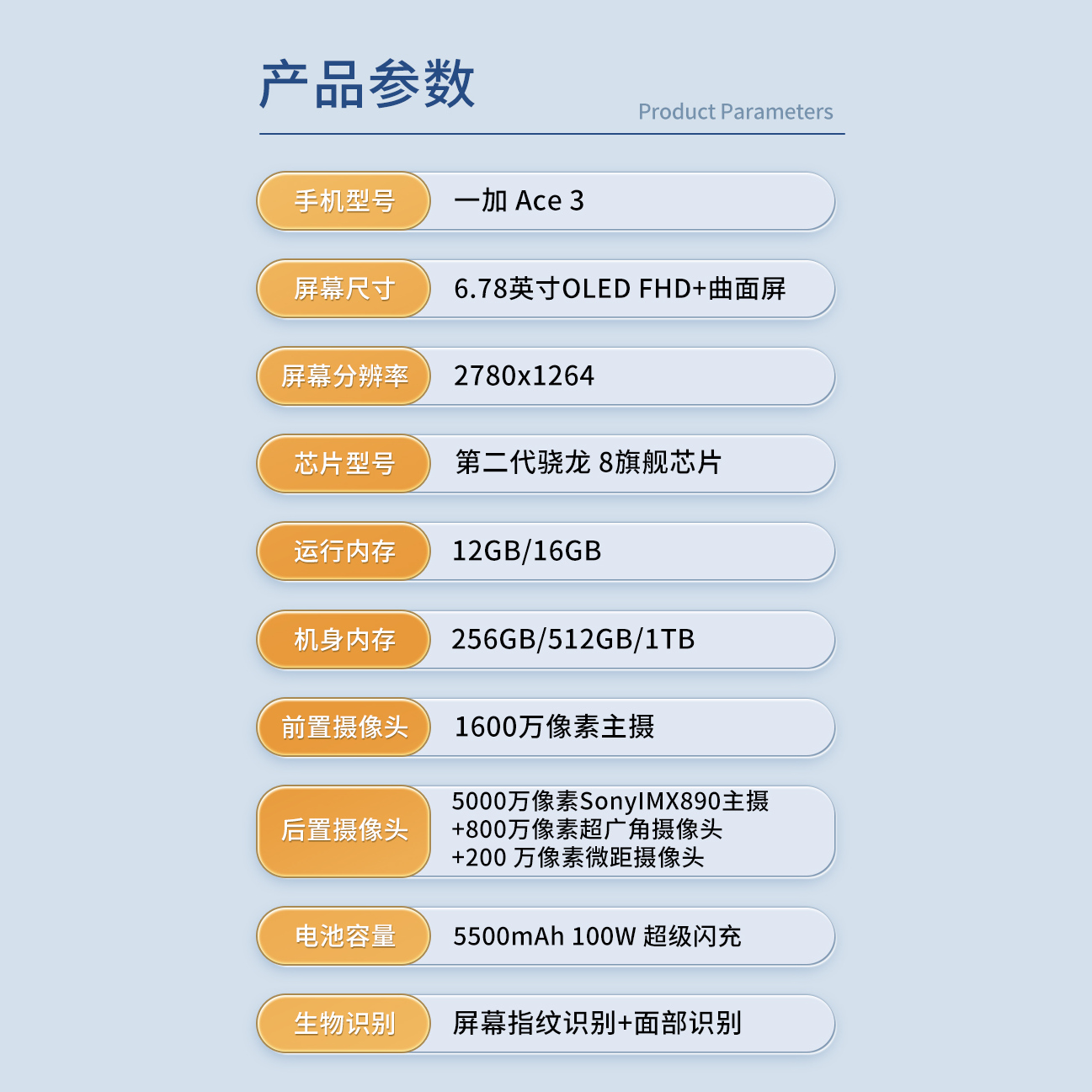 OnePlus/一加 Ace 3 骁龙8gen2新款游戏学生智能拍照5G全网通手机 - 图0