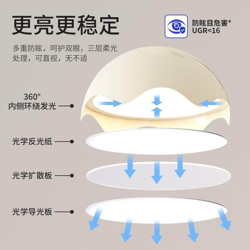 奶油中古风蛋壳吊灯客厅主灯2025年新款护眼法式风餐桌餐厅卧室灯,淘宝优惠券,粉丝福利购,淘宝优惠卷