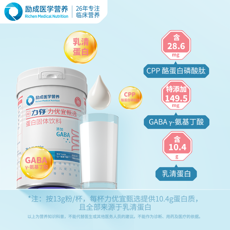力存力优宜甄选乳清蛋白粉补充蛋白质营养膳食