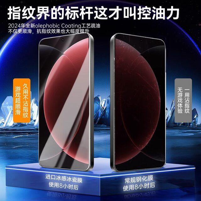 15Ultra mobile phone film all-inclusive hydrogel film