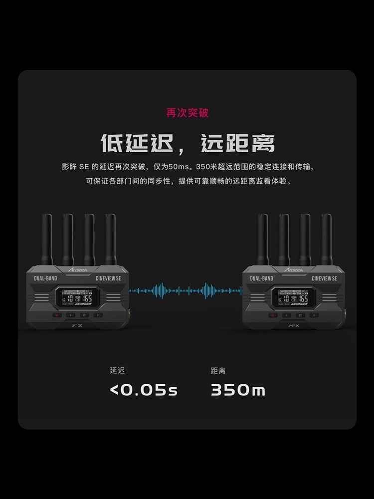 致迅影眸SE无线图传2.4g/5g图传双频350m传输HDMI+SDI一发四收4g - 图0