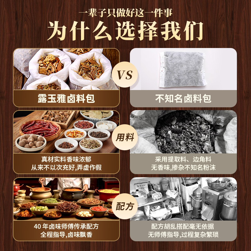 正宗五香卤牛肉专用料包官方旗舰店秘制配方酱牛肉卤料包家用调料,淘宝优惠券,粉丝福利购,淘宝优惠卷