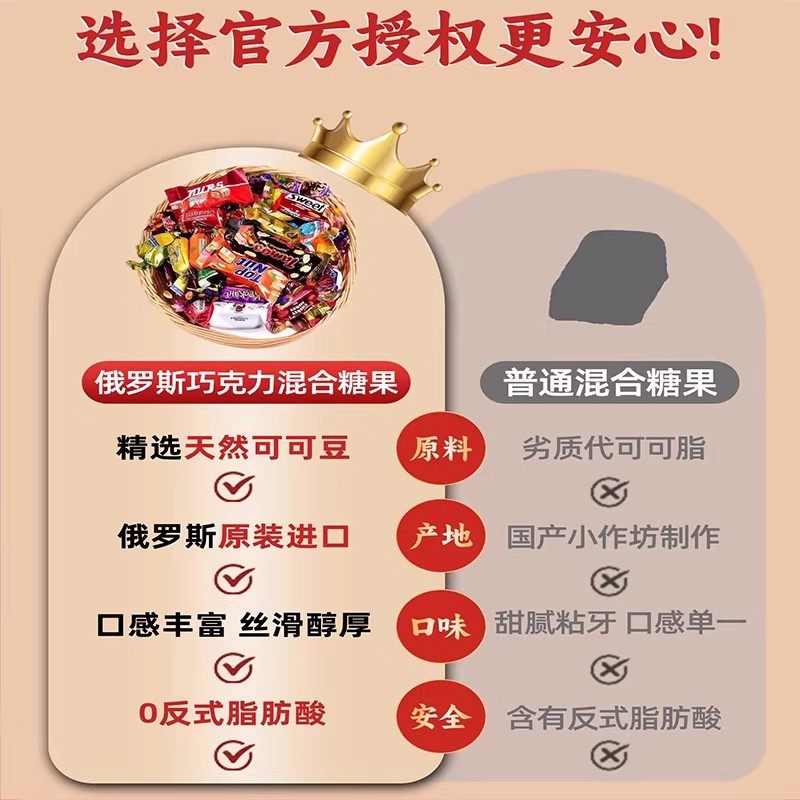 俄罗斯风味混合巧克力糖果原装进口高端年货零食食品官旗舰店年货,淘宝优惠券,粉丝福利购,淘宝优惠卷