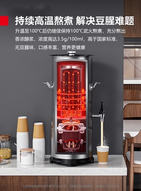 德国进口商用豆浆机早餐店专用食堂大容量全自动一体加热豆渣分离