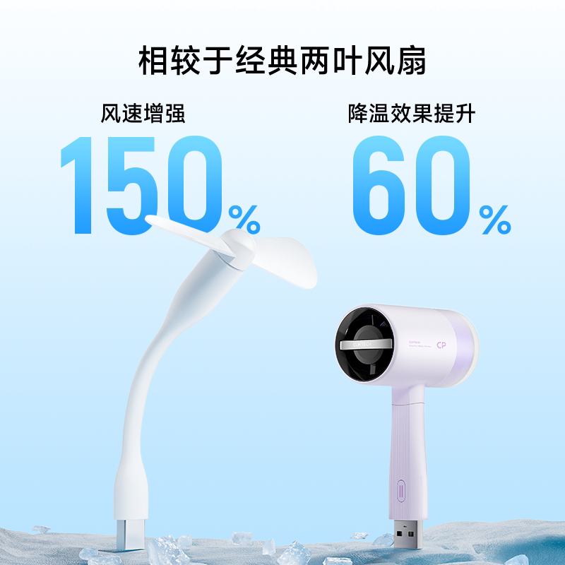 CUKTECH酷态科CP超强力户外手持小风扇2025新款迷你学生宿舍办公室便携桌面USB接口小型暴力电风扇