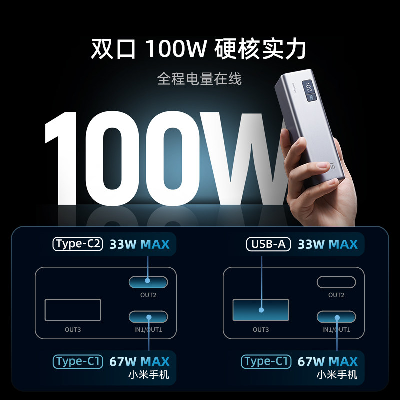 CUKTECH酷态科15号SE电能柱移动电源电芯20000毫安时大功率100W快充PD 65W充电宝适用于小米华为苹果17笔记本