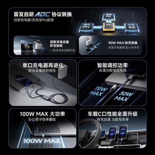 CUKTECH酷态科10号超级电能线一拖二线PD快充双typec适用于安卓三星苹果小米17/16pro/30W/100W充电线 - 图3