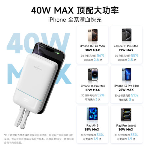 【充电宝3C认证可上飞机】酷态科CP24电能块自带lightning线MFi认证移动电源2W毫安时PD快充适用于小米苹果17 - 图3