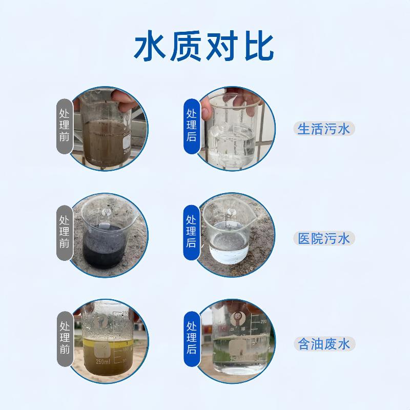 地埋式mbr膜一体化污水处理设备 农村生活污水工业废水水处理设备 - 图2