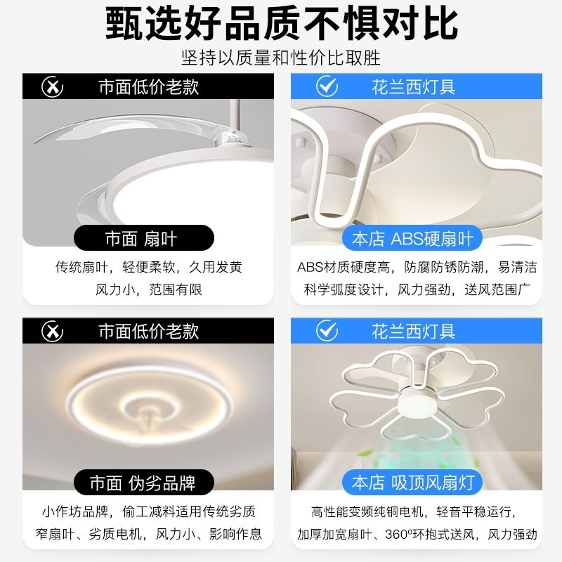 吸顶风扇灯2025新款现代北欧卧室灯餐厅一体吊扇灯大风力广东中山,淘宝优惠券,粉丝福利购,淘宝优惠卷