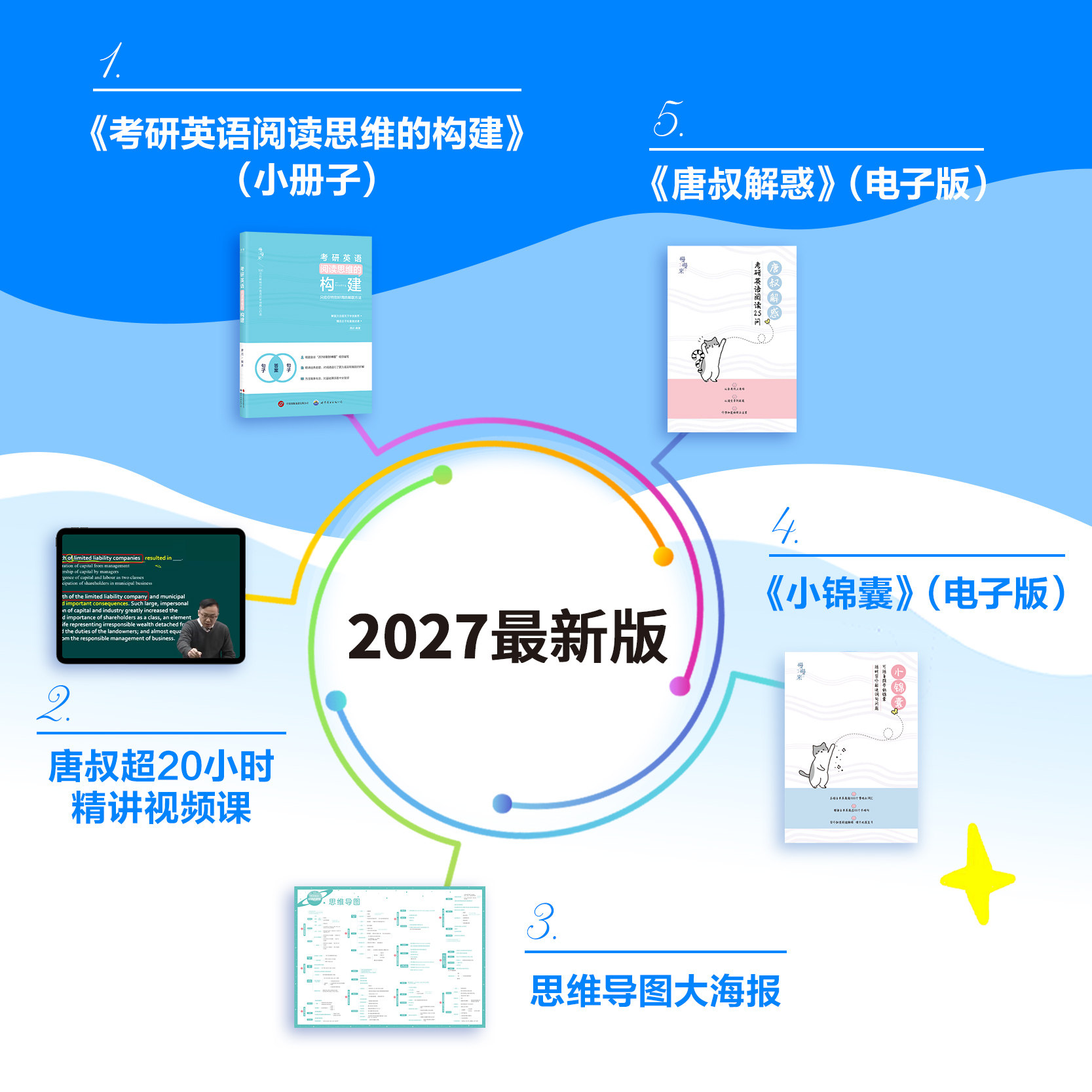 唐迟2024考研英语阅读的逻辑:只给你特别好用的解题方法英语一英语二阅读理解题 可搭词汇长难句三小门真题详解石雷鹏30个功能句