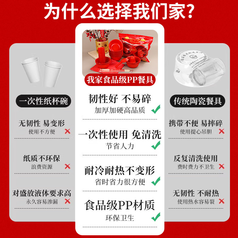 酒席一次性餐具食品级碗筷套装寿宴乔迁结婚喜宴高端红色加厚餐盒,淘宝优惠券,粉丝福利购,淘宝优惠卷