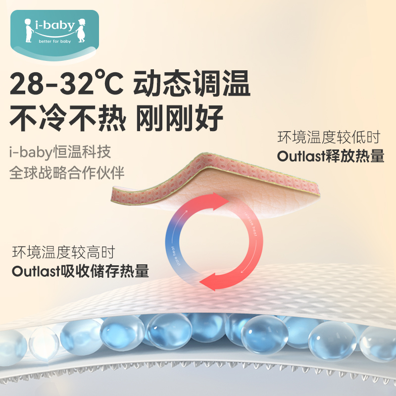 【香菇来了】ibaby恒温儿童马甲男背心婴幼儿保暖幼儿园内搭