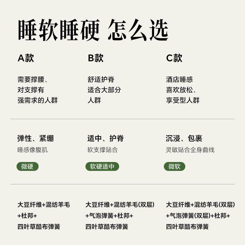 寻梦者智牛高端手工床垫无胶水双层弹簧大豆棉羊毛纯天然拉扣定制,淘宝优惠券,粉丝福利购,淘宝优惠卷