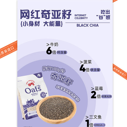 红色拖拉机澳大利亚进口奇亚籽亚麻籽oats燕麦片营养谷物早餐轻食 - 图0
