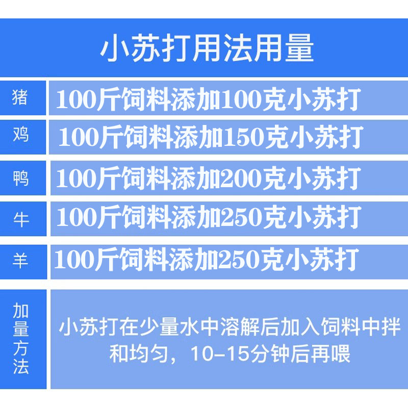 小苏打兽用碳酸氢钠禽畜养殖用猪牛羊鸡鸭鹅用维生素饲料添加剂