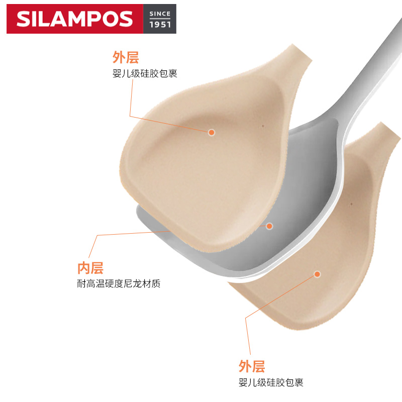 耐热硅胶锅铲榉木不粘锅煎铲漏汤勺粉抓饭勺厨房烹饪多种工具