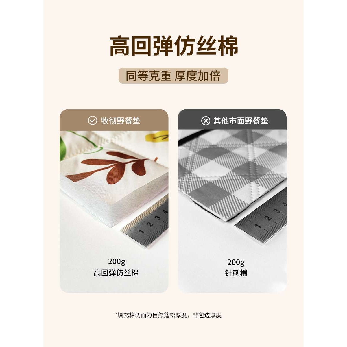 KOMMOT牧彻加厚野餐垫防潮垫户外露营地垫草地防水便携野餐布坐垫 - 图2