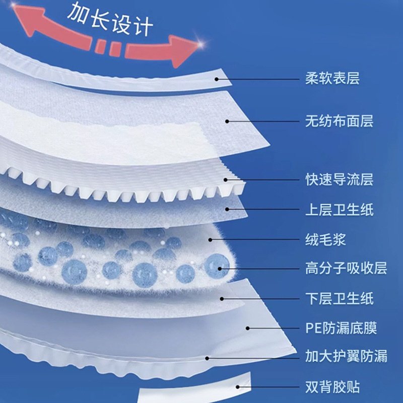 100片包邮成人纸尿片卧床老人护理垫久伴可垫纸尿裤防漏隔尿垫,淘宝优惠券,粉丝福利购,淘宝优惠卷
