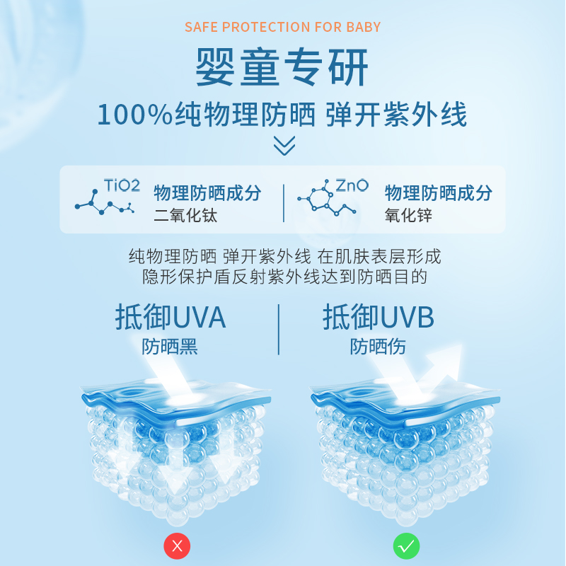 ISDIN怡思丁儿童防晒纯物理防晒霜防水防汗spf50户外运动敏肌可用