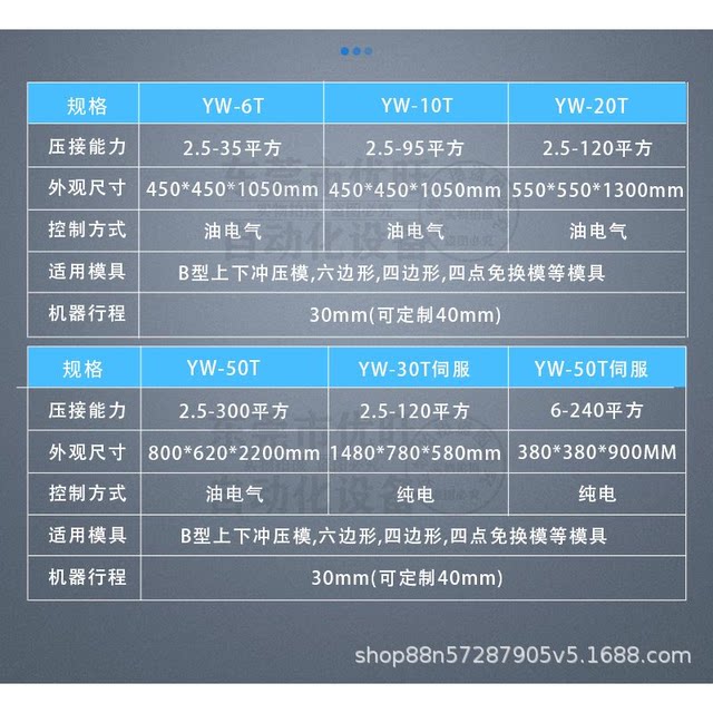Hydraulic terminal machine 6T large square power wire cable hydraulic press automobile wire harness gas-liquid terminal crimping machine