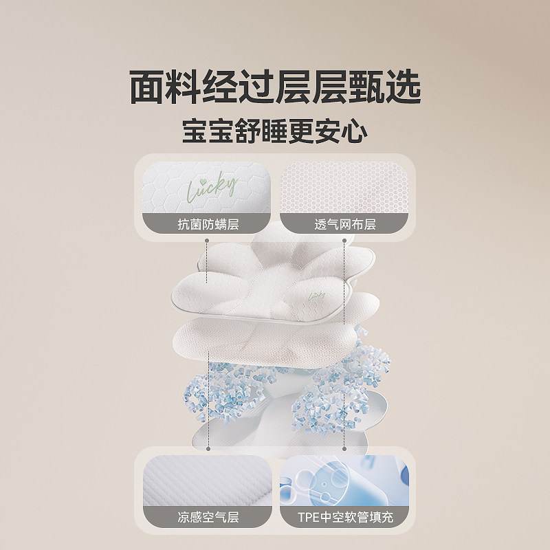 ABCmokoo定型枕婴儿0到6个月新生儿防偏头纠正头型儿童宝宝枕头