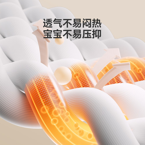 ABCmokoo婴儿床围栏软包麻花防撞防螨抗菌四面加高宝宝拼接床围挡 - 图2