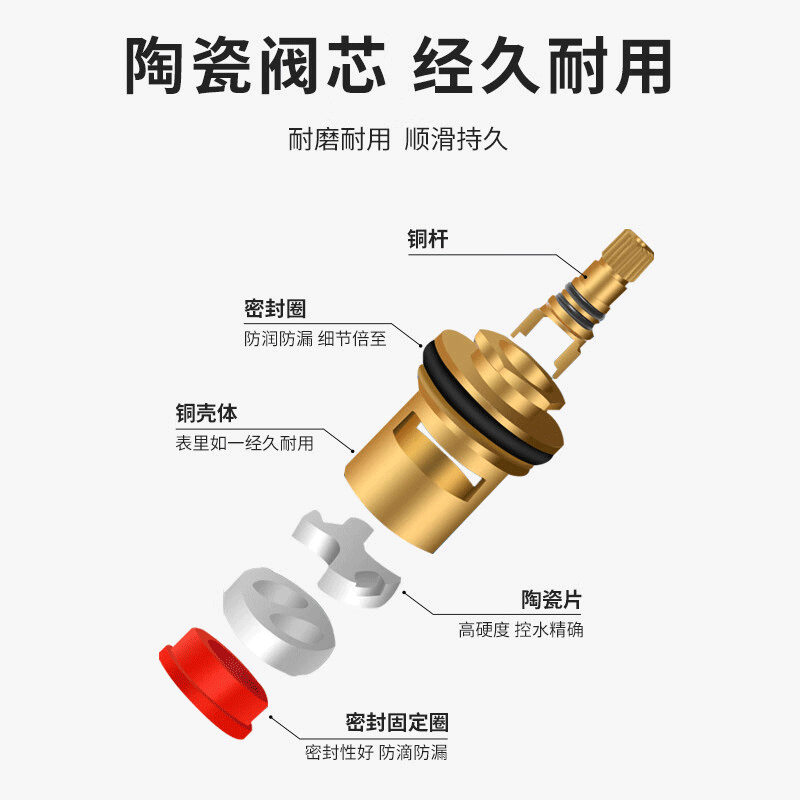 全铜一进二出角阀双控止水阀马桶喷枪省空间洗衣机水龙头46分通用 - 图3