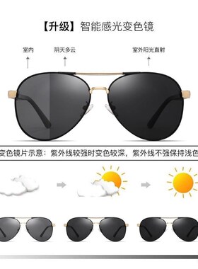 速发日夜两用司镜男款防紫外线墨偏驾驶开车机光夜视钓鱼新款太