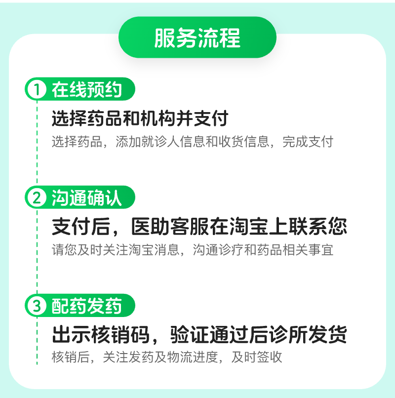 【补佳乐】戊酸雌二醇片1mg*21片/盒（广东）诊所1小时内联系您 - 图0