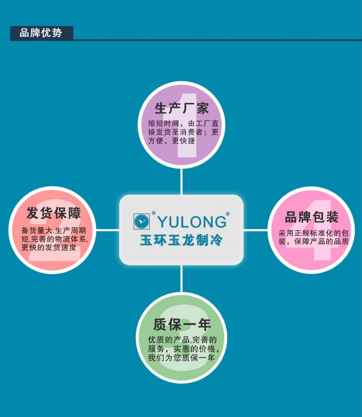 Yulong冷库拉手、YL-1240B制冷配件、五金拉手、凸门拉手、可定做 - 图1