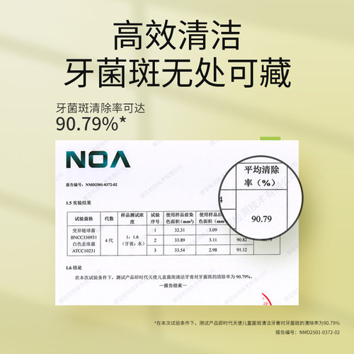 时代天使儿童牙菌斑可视清洁显示剂牙膏专用 - 图1