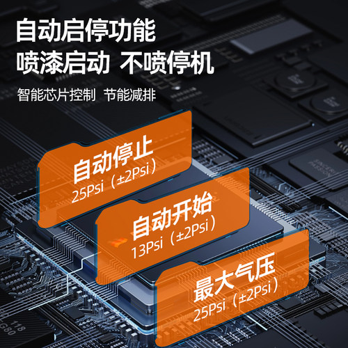 气泵丙烯绘画喷枪喷笔套装丙烯绘画多功能模型彩绘颜料上色喷漆笔 - 图2