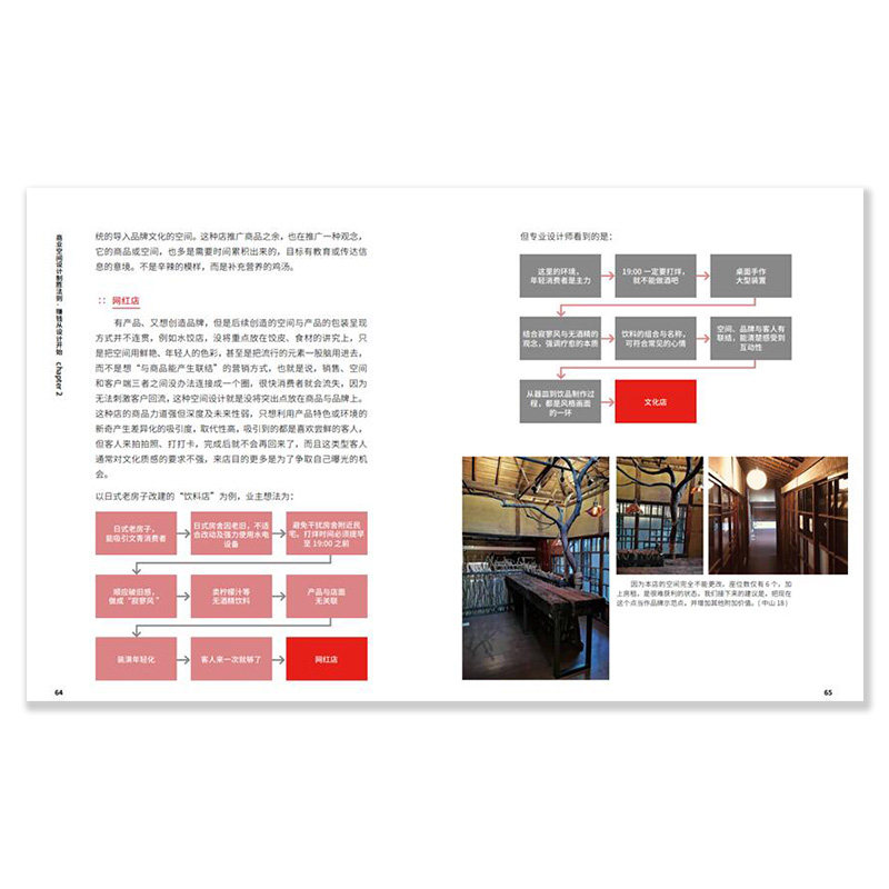 商业空间设计制胜法则·赚钱从设计开始 房屋店铺门面室内装饰装修设计实战指南资料作品集 室内空间设计书籍