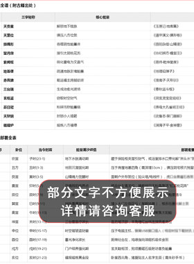 纯铜小号铜猪摆件摆放卧室西北角熔炼八方福德底部贴主人名字生辰