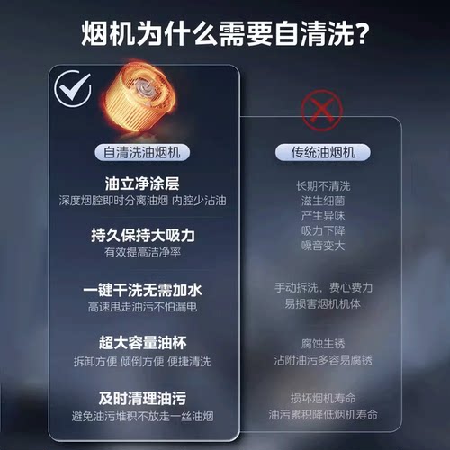 以旧换新补贴名气油烟机顶吸式欧式自清洗Q3/Q7/F10/F11老板出品 - 图2